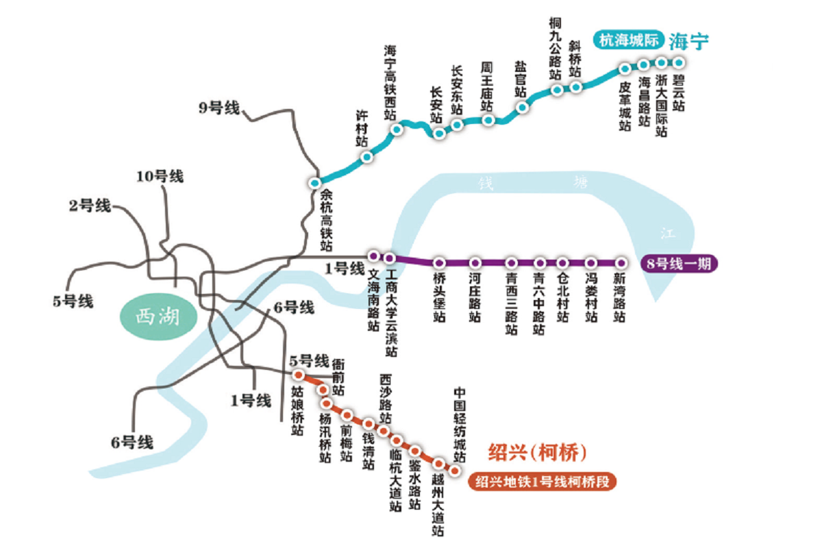 杭州地鐵8號線一期工程